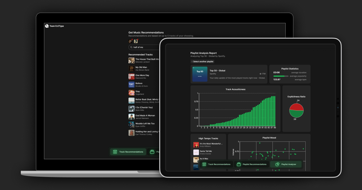 A computer showing a playlist analysis screen and a tablet showing song recommendations